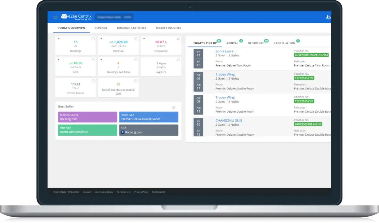 Channel Manager