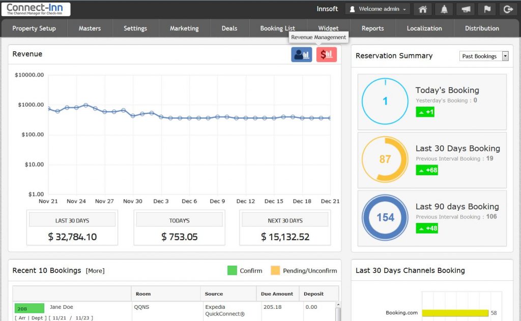 Connect-Inn-1024×632 | Innsoft, Inc.